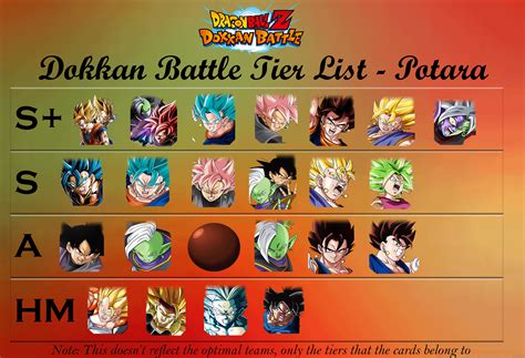 dragon ball dokkan battle tier list|dokkan battle tier list maker.